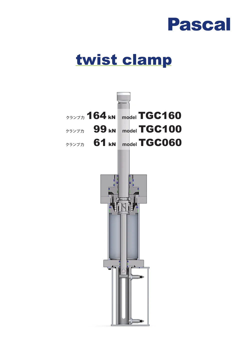 TGC Twist clamp